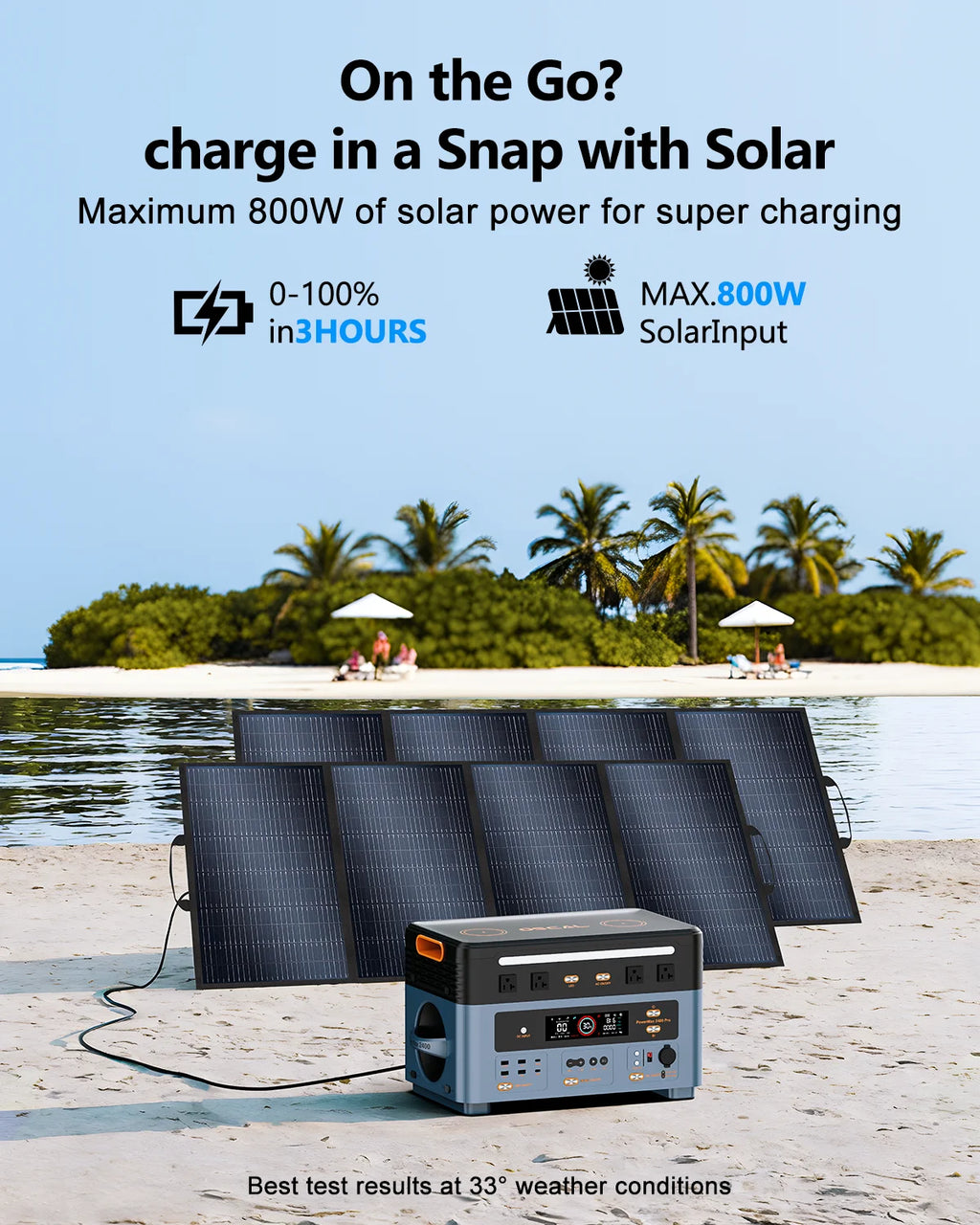 OSCAL 1872Wh Solar Generator with  400W*2 Solar Panel, 1400W Fast Charging, APP Control Battery Backup for Home, Camping & RVs
