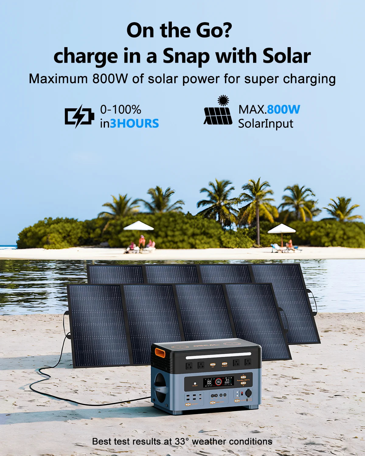 OSCAL 1872Wh Solar Generator with  400W*2 Solar Panel, 1400W Fast Charging, APP Control Battery Backup for Home, Camping & RVs