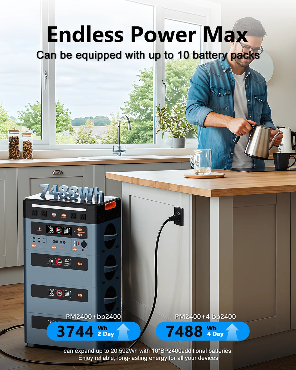 OSCAL 1872Wh Solar Generator with  400W*2 Solar Panel, 1400W Fast Charging, APP Control Battery Backup for Home, Camping & RVs