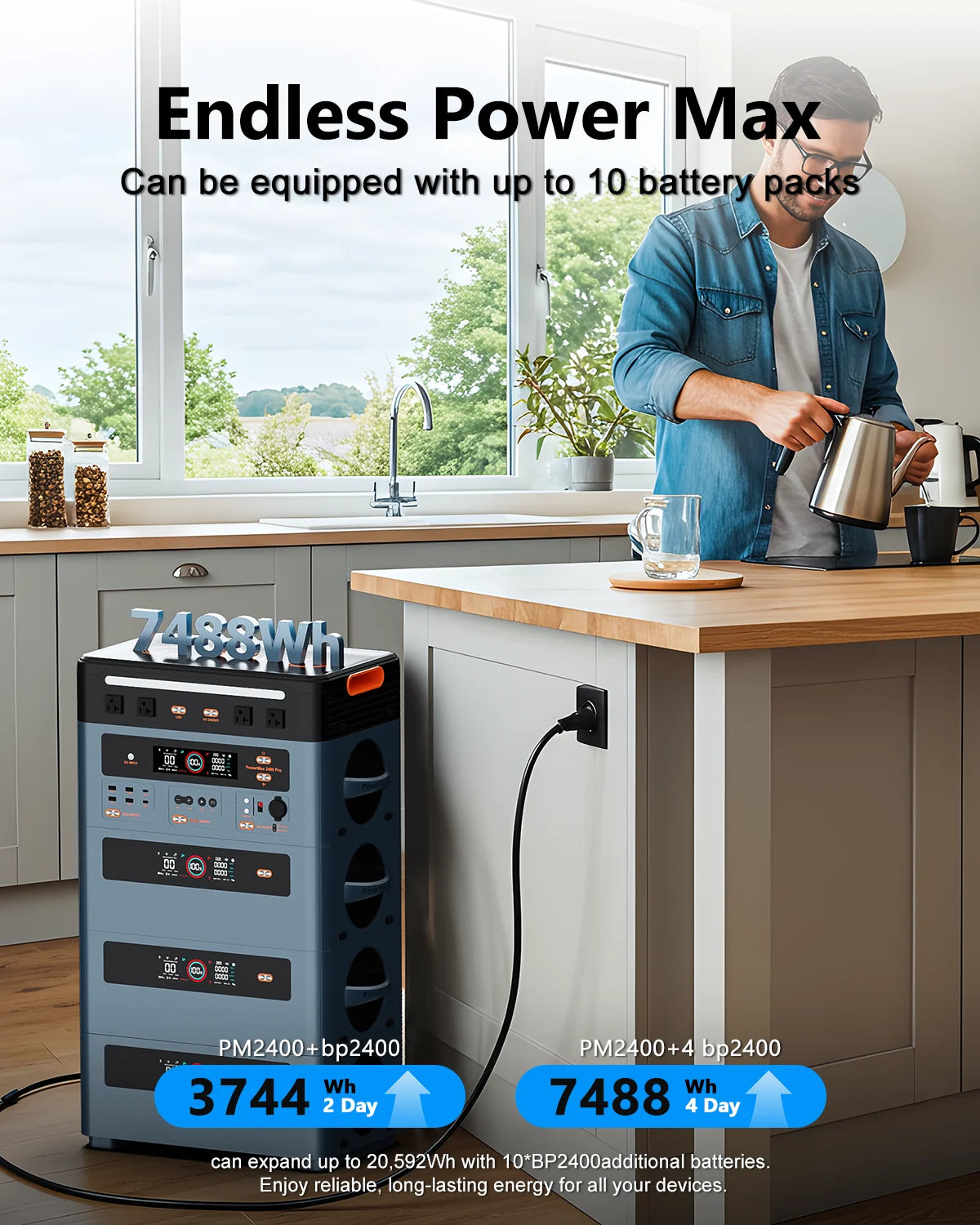 OSCAL 1872Wh Solar Generator with  400W*2 Solar Panel, 1400W Fast Charging, APP Control Battery Backup for Home, Camping & RVs