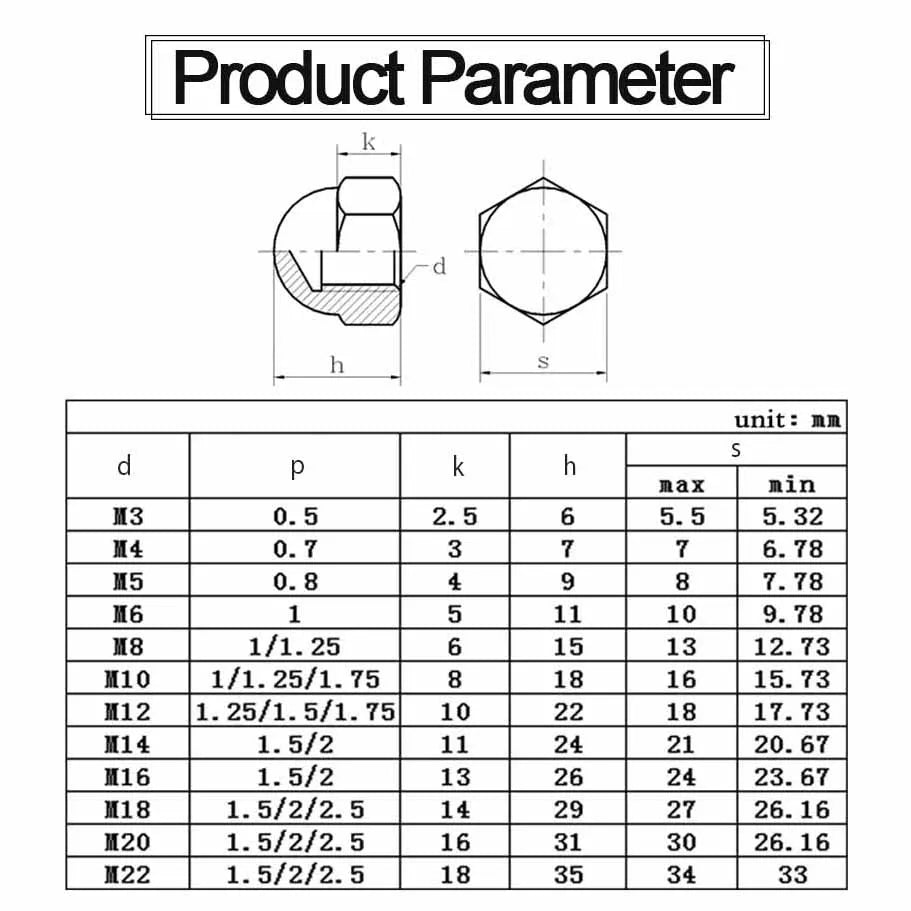 JUIDINTO 3-40pcs Metric Acorn Nuts M3 M4 M5 M6 M8 M10 M12 Domed Cap Nuts Crown Hex Nuts